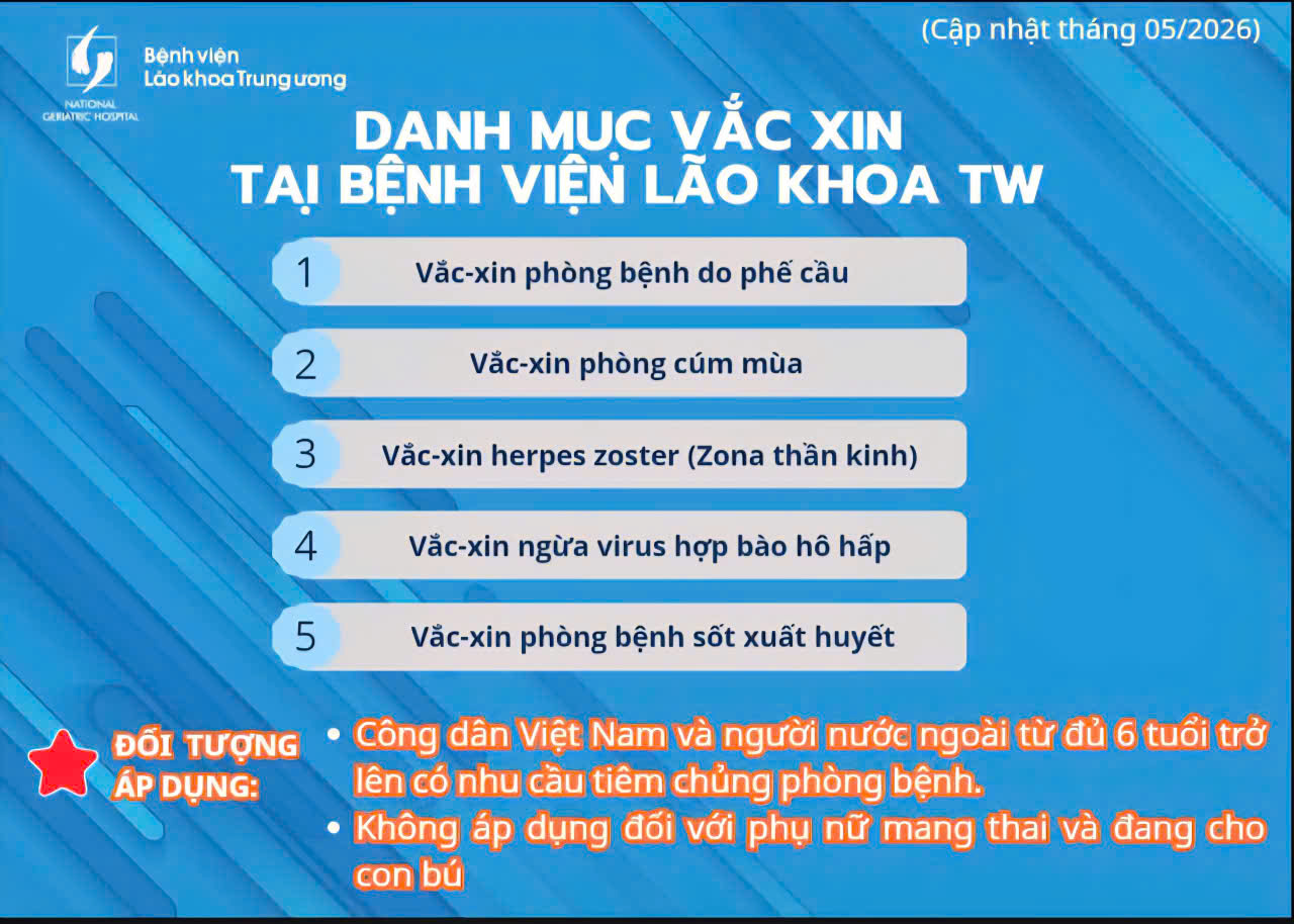 BỆNH VIỆN LÃO KHOA TRUNG ƯƠNG MỞ RỘNG TIÊM CHỦNG CHO CÔNG DÂN TỪ 6 TUỔI TRỞ LÊN