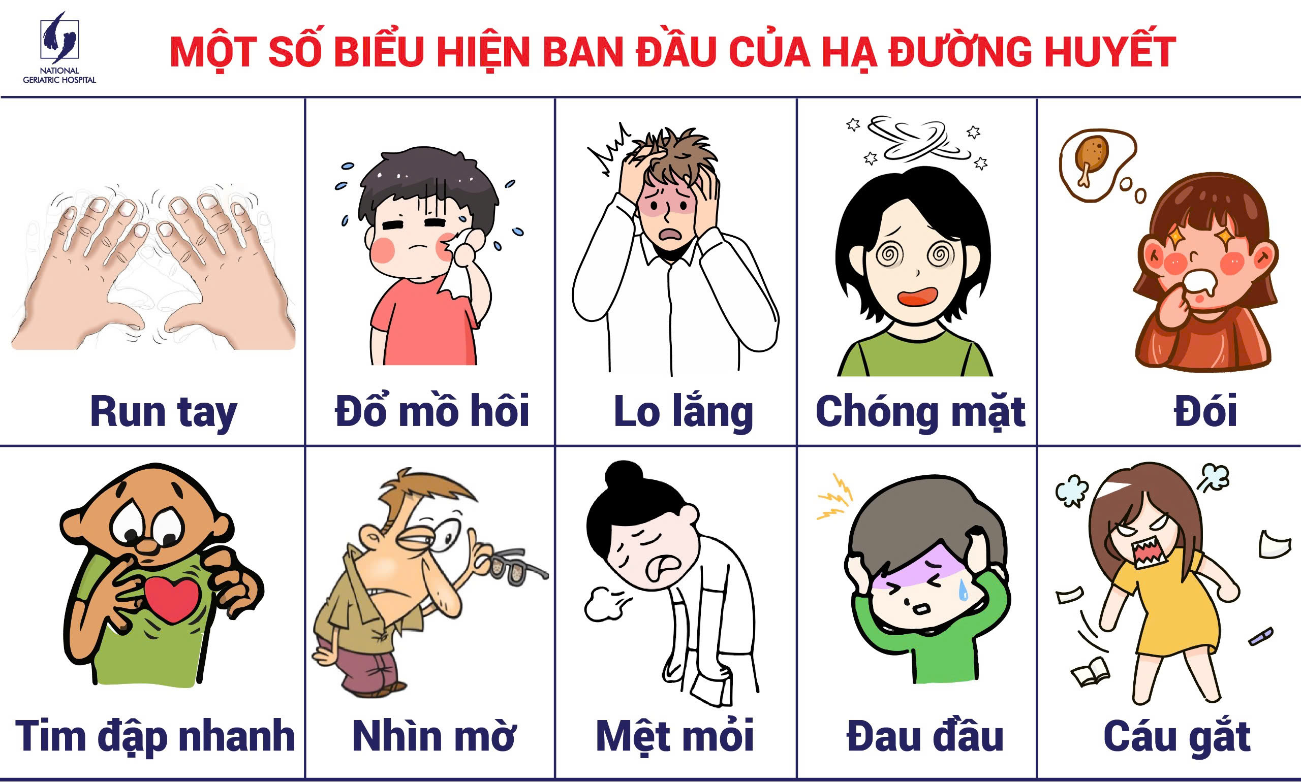 HỌP HỘI ĐỒNG NGƯỜI BỆNH VÀ GIÁO DỤC SỨC KHỎE THÁNG 9  TẠI BỆNH VIỆN LÃO KHOA TW